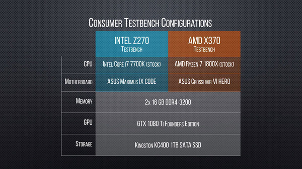 Alienware_51_-_AMD_Ryzen_Threadripper_1950X__by_Linus_Tech_Tips_-_3