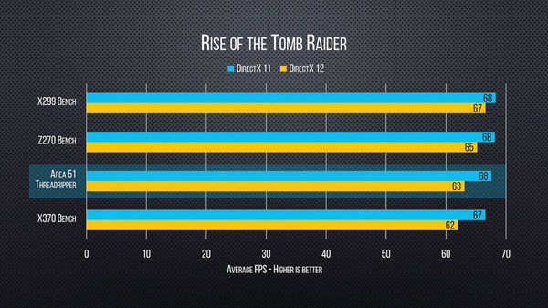 Alienware_51_-_AMD_Ryzen_Threadripper_1950X__by_Linus_Tech_Tips_-_4