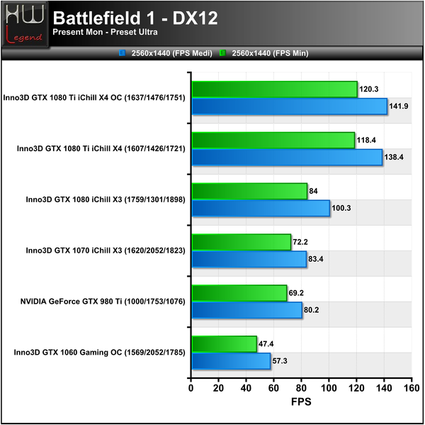 Battlefield1-2560