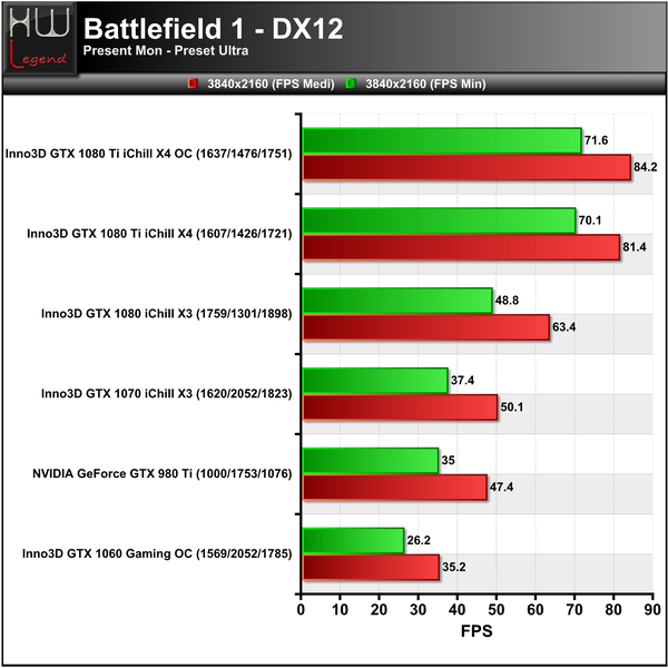 Battlefield1-3840