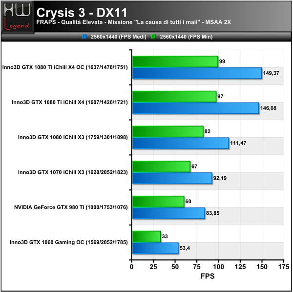 Crysis3-2560
