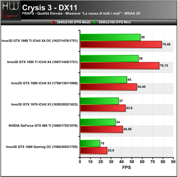 Crysis3-3840