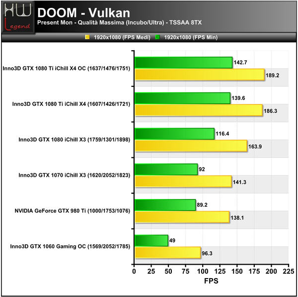 Doom-1920-Vulkan