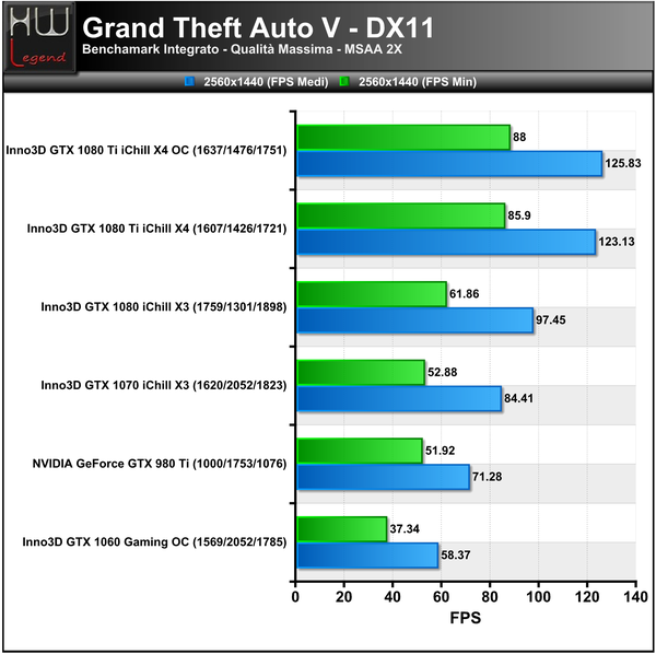 GTA5-2560