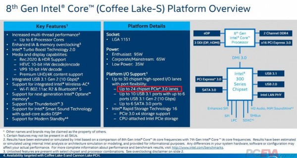Processori_Intel_Intel_Coffee_Lake_-_1