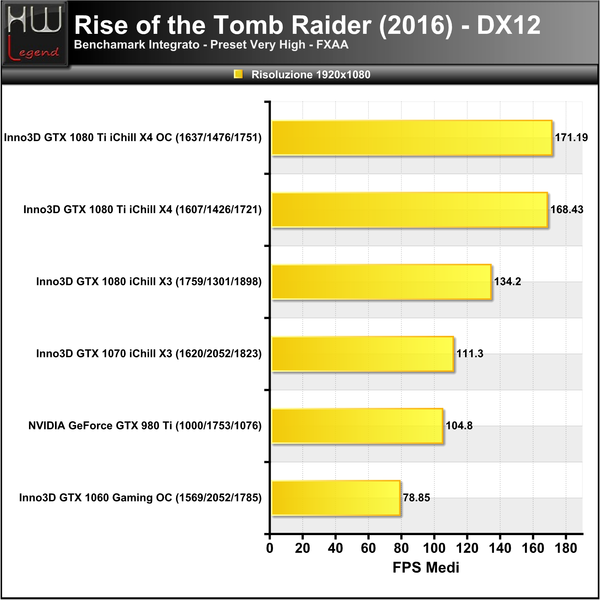 Rise-Tomb-Raider-1920