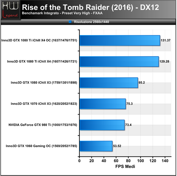 Rise-Tomb-Raider-2560