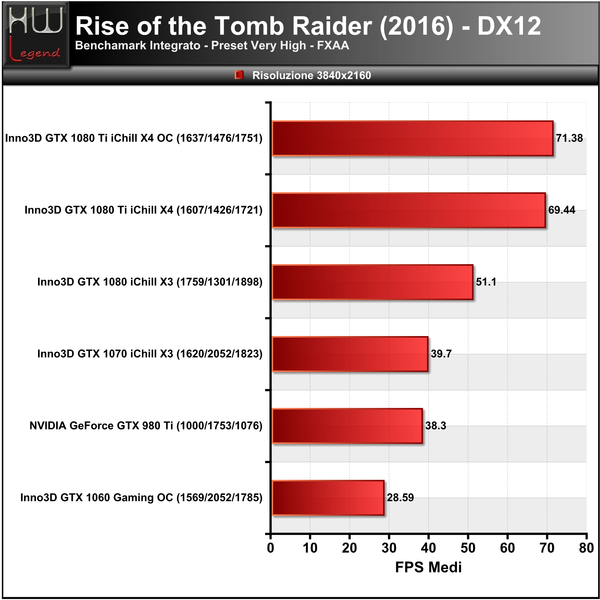 Rise-Tomb-Raider-3840