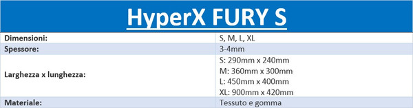 Specifiche_tecniche_e_features_Fury_S_-_2a