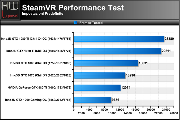 SteamVR-Frame