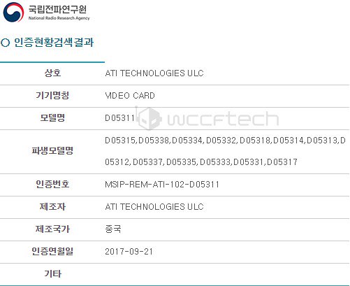 Radeon_RX_Vega_32_e_Vega_28_con_GPU_Vega_11_-_1