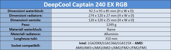 Captain_240EX_RGB_-_Specifiche_tecniche_e_features_-_7