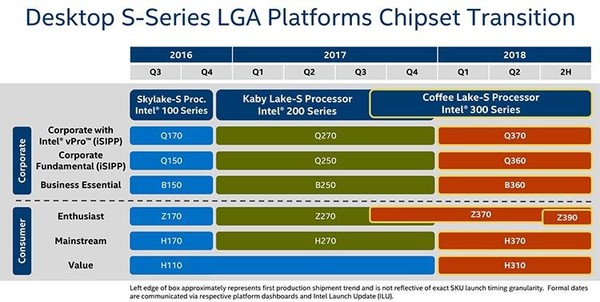 Intel_Ice_Lake_da_8_core_e_16_thread_-_2