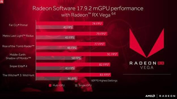 Radeon_Software_Crimson_ReLive_Edition_17.9.2_-_1
