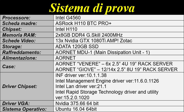 Test_e_potenza_di_calcolo_di_uno_dei_sistemi_AORNET_-_4