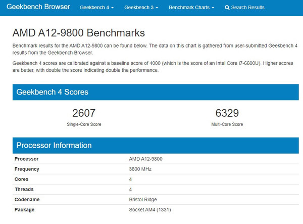 benchmark_GeekBench_AMD_Ryzen_5_2500U_-_6