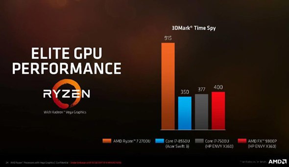AMD_Ryzen_Mobile_-_3