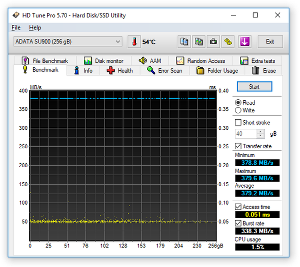 055-adata-su900-ssd-screen-hdtune-bench-read-vuoto