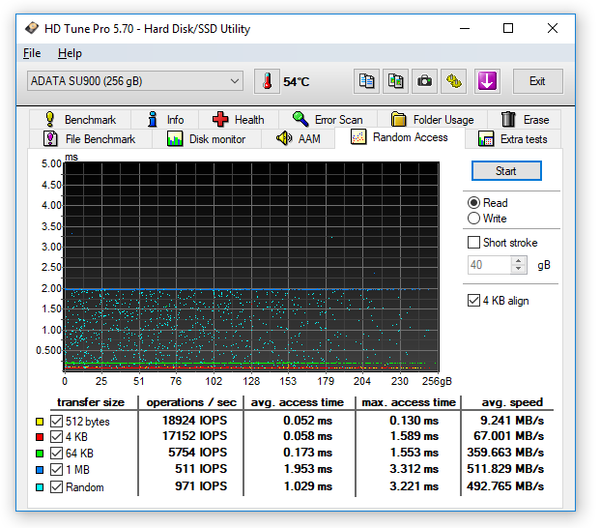 056-adata-su900-ssd-screen-hdtune-random-read-vuoto