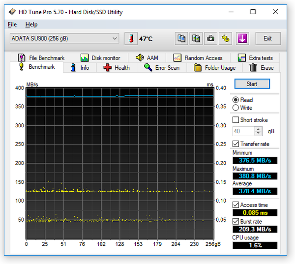 057-adata-su900-ssd-screen-hdtune-bench-read-50