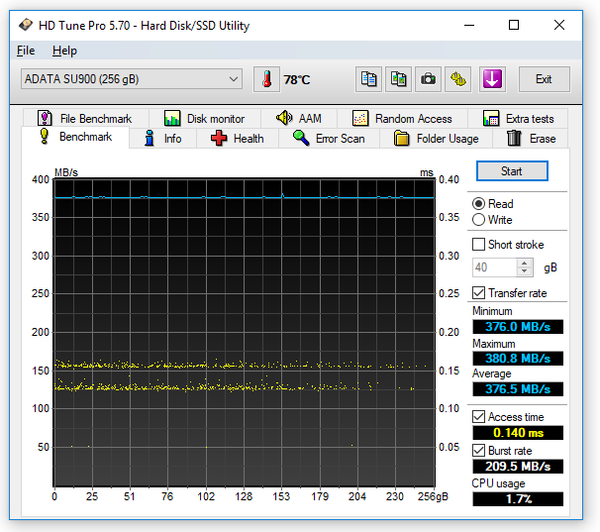 059-adata-su900-ssd-screen-hdtune-bench-read-100