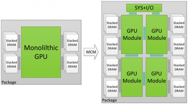 AMD_Navi_a_7nm_-_1