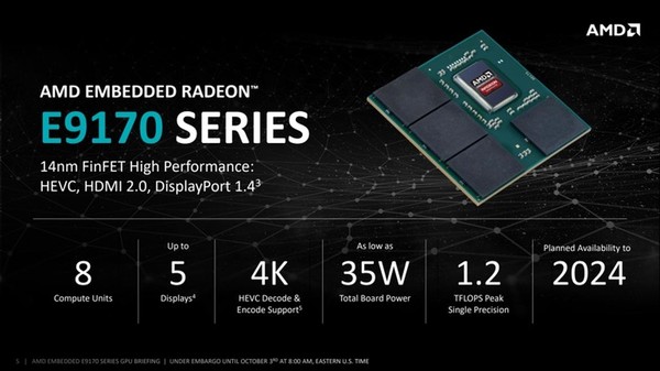 AMD_Radeon_Embedded_E9170_Series