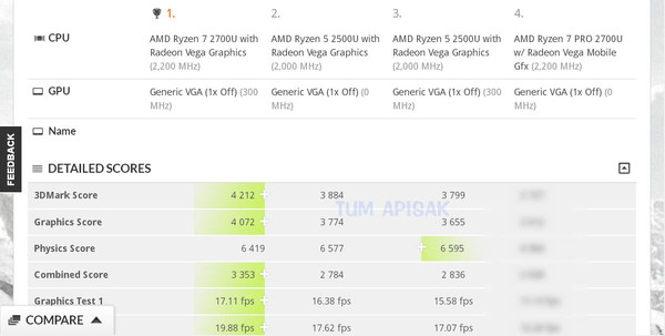 APU_AMD_Ryzen_7_2700U_-_1