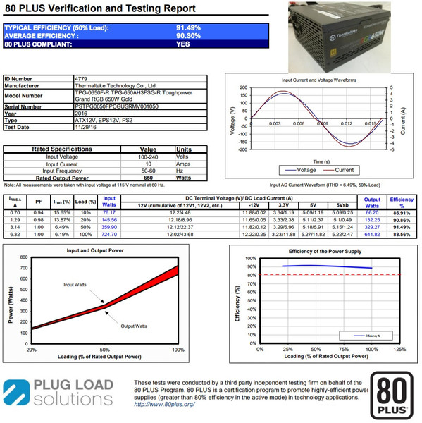 Certificazione_Thermaltake_Toughpower_Grand_RGB_650W