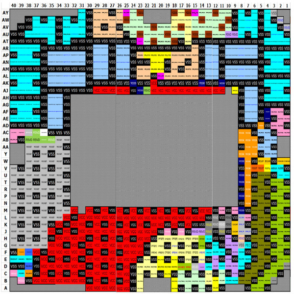 Coffeelake_LGA1151_pin_-_1