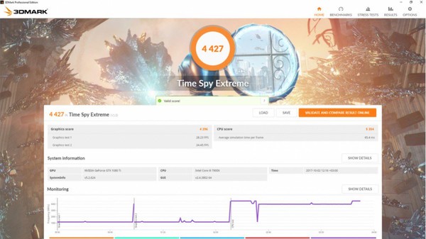 Futuremark_4K_3DMark_Time_Spy_Extreme_-_2