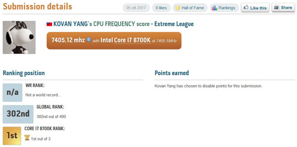 Intel_Core_i7-8700K_raggiunge_in_overclock_i_74_GHz_-_3