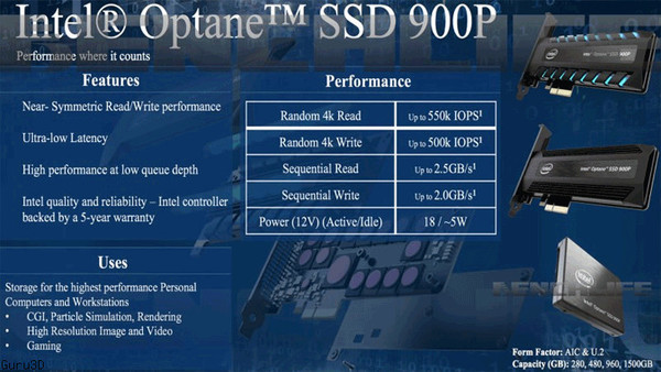 Intel_Optane_900P_-_1
