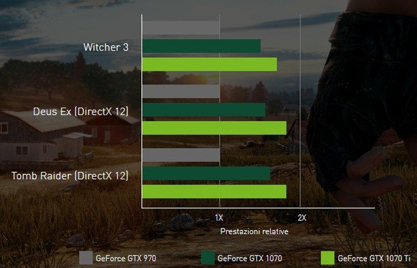 Rilascio_NVIDIA_GeForce_GTX_1070_Ti_-_1