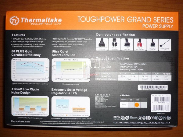 Thermaltake_Toughpower_Grand_RGB_650W_-_Confezione_e_Bundle_-_2