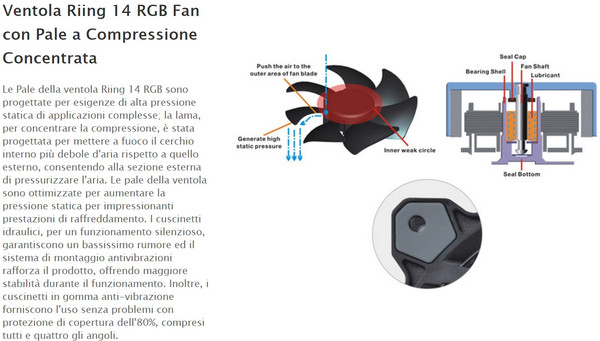 Thermaltake_Toughpower_Grand_RGB_650W_-_Ventola_in_dotazione_-_3