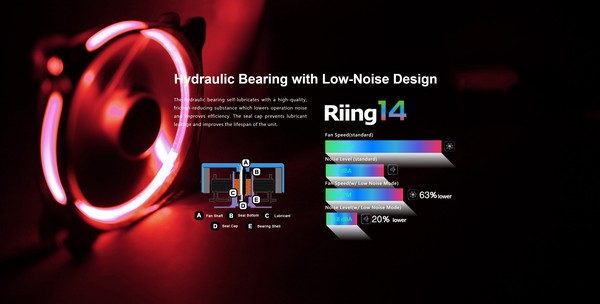 Thermaltake_Toughpower_Grand_RGB_650W_-_Ventola_in_dotazione_-_5