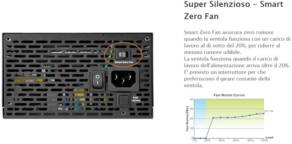 Thermaltake_Toughpower_Grand_RGB_650W_-_Ventola_in_dotazione_-_6