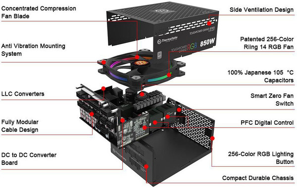 Thermaltake_Toughpower_Grand_RGB_Platinum_-_3