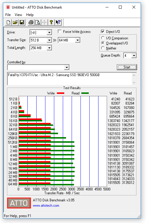 139-asrock-x370-fatal1ty-itx-gaming-screen-atto-m2