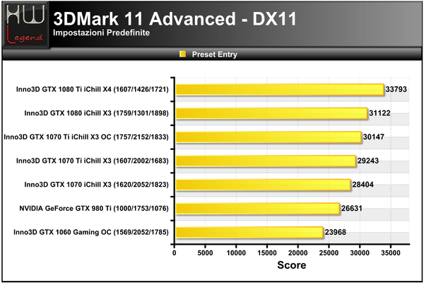 3DMark_11_-_Entry