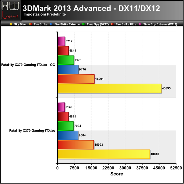 3DMark_2013