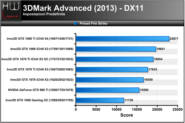 3DMark_2013_-_FireStrike