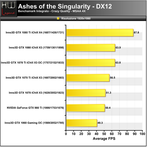 Ashes-Singularity-1920