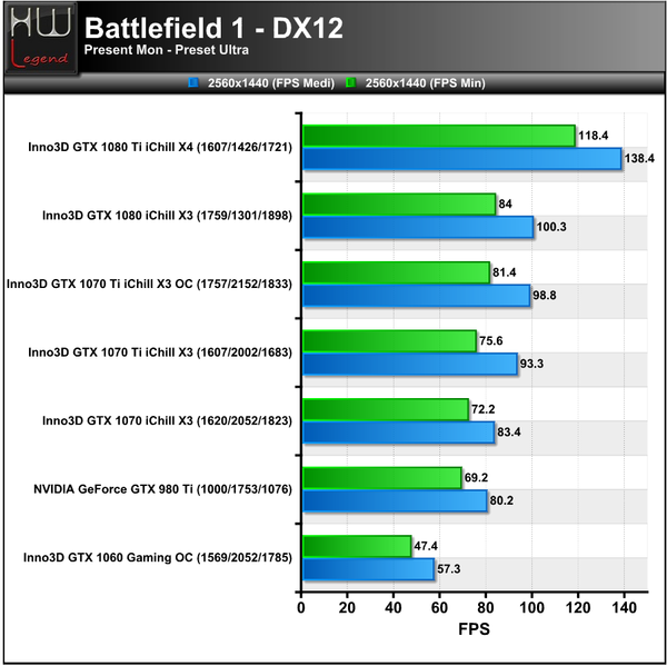 Battlefield1-2560