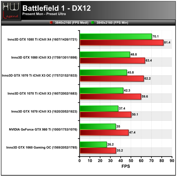 Battlefield1-3840