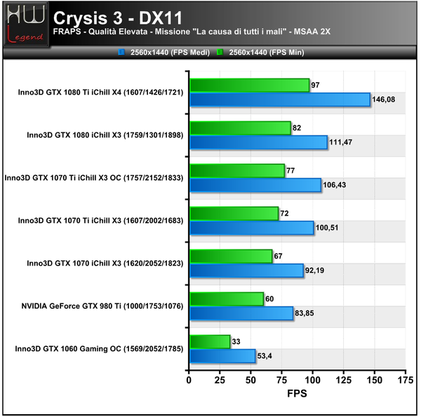 Crysis3-2560