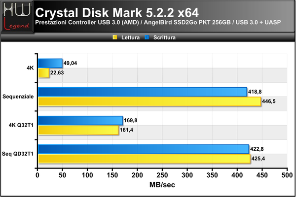 Crystal_Disk_Mark