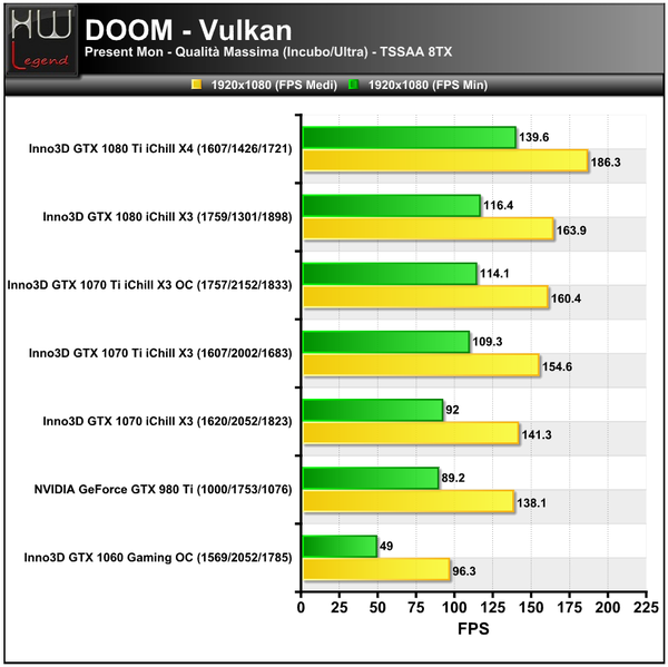 Doom-1920-Vulkan