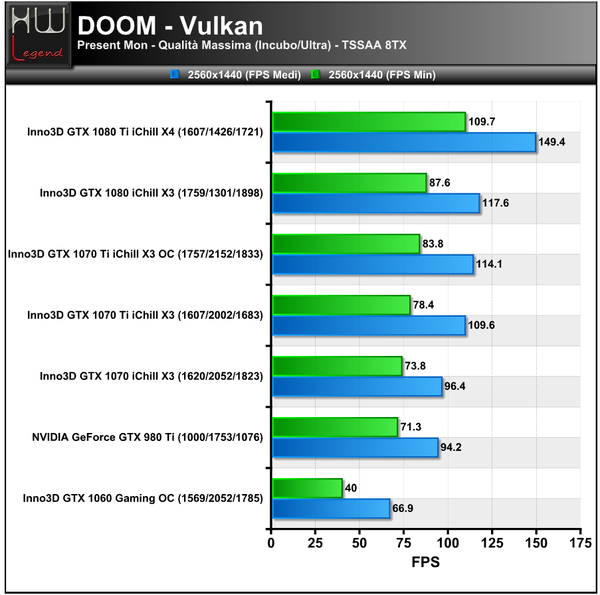 Doom-2560-Vulkan